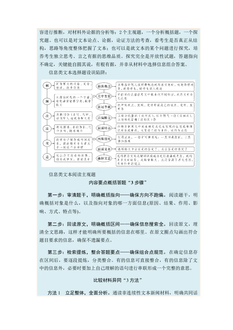 专题07信息类阅读题型归类-2024年高考语文二轮热点题型归纳与变式演练（新高考专用）（解析版）_1.2025语文总复习_2024年新高考资料_2.2024二轮复习