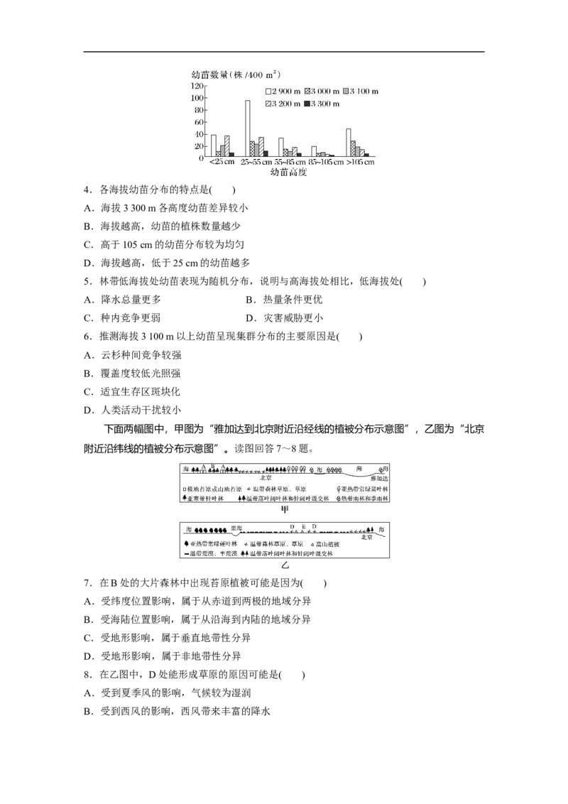 专题5考点练4　非地带性分异规律_9.2025地理总复习_赠品通用版（老高考）复习资料_二轮复习_2023年高考地理二轮复习讲义+课件（全国版）_2023年高考地理二轮复习讲义（全国版）