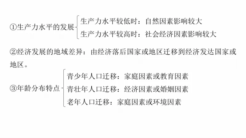 2025年高考地理二轮复习课件通用版大单元6　人口与城镇_9.2025地理总复习_2025年新高考资料_二轮复习_2025年高考地理二轮复习课件全国通用（ppt+pdf资源）