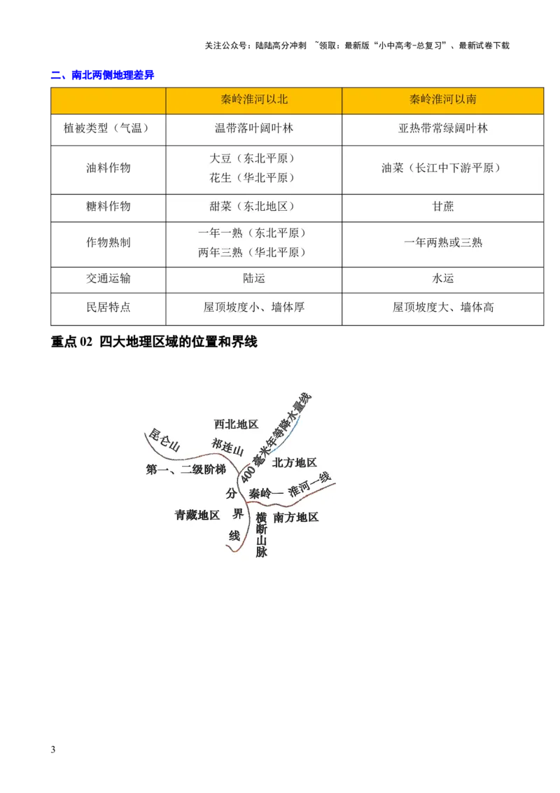 重难点13中国的地理差异（2大重难+命题预测+新考法）-2025中考地理热点&middot;重点&middot;难点专练（全国通用）_02中考总复习（2026版更新中）_09-地理-中考总复习_2025中考地理复习资料_重点专练