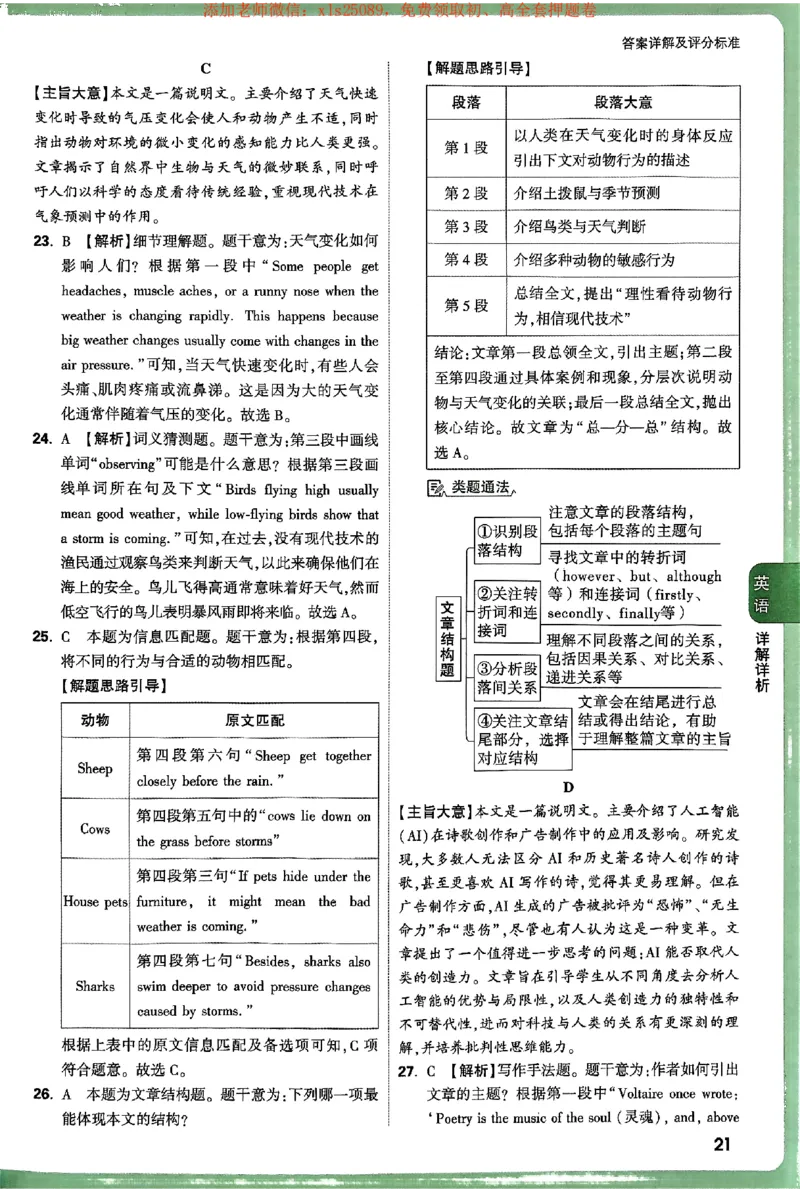2025《万唯中考&bull;浙江定心卷》英语答案_初中资料合集_万唯2025版万唯中考《定心卷》全国地方版实时更新（已更11省）_2025万唯中考《定心卷》5科（浙江）