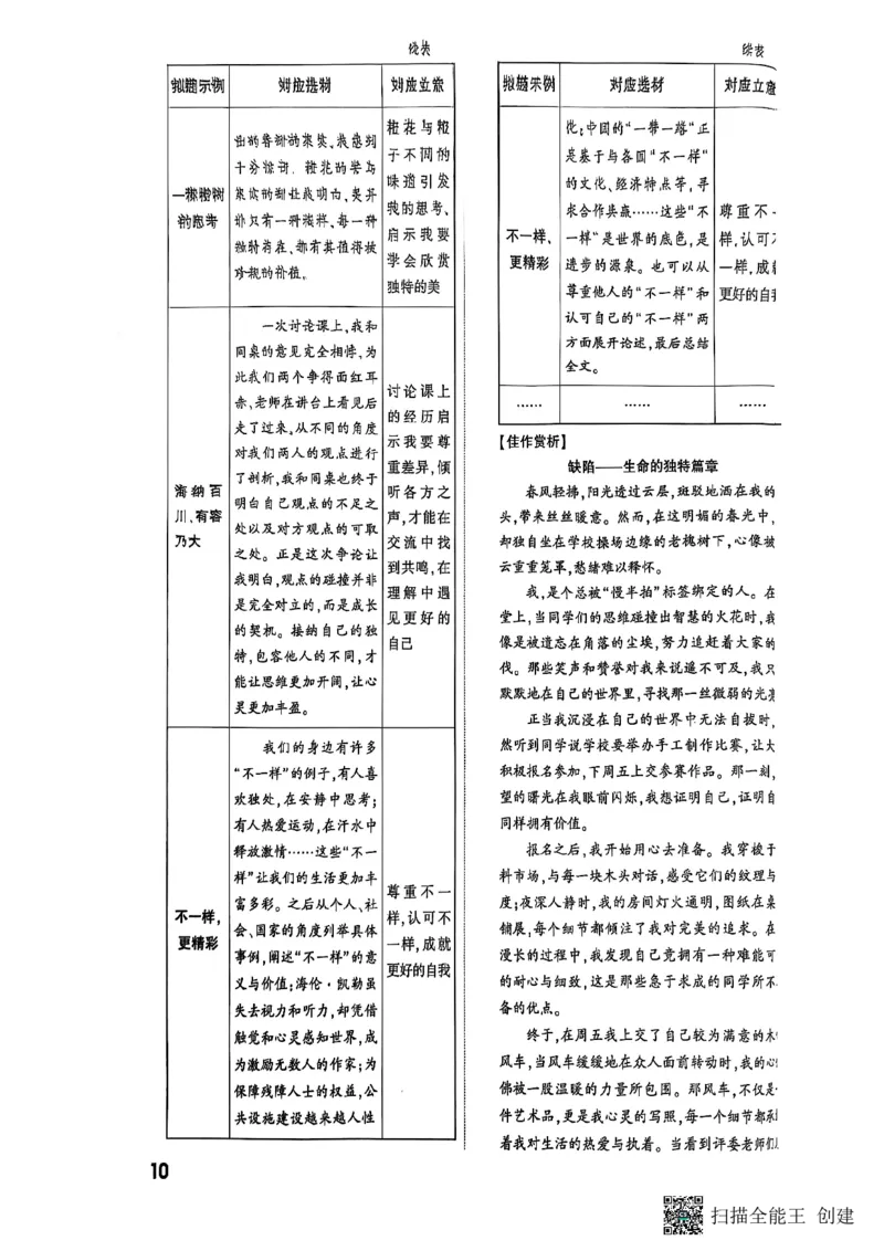 答案_初中资料合集_2025《万唯中考&bull;黑白卷》多地方版（更30省）_2025《万唯中考&bull;黑白卷》7科全套（湖南）