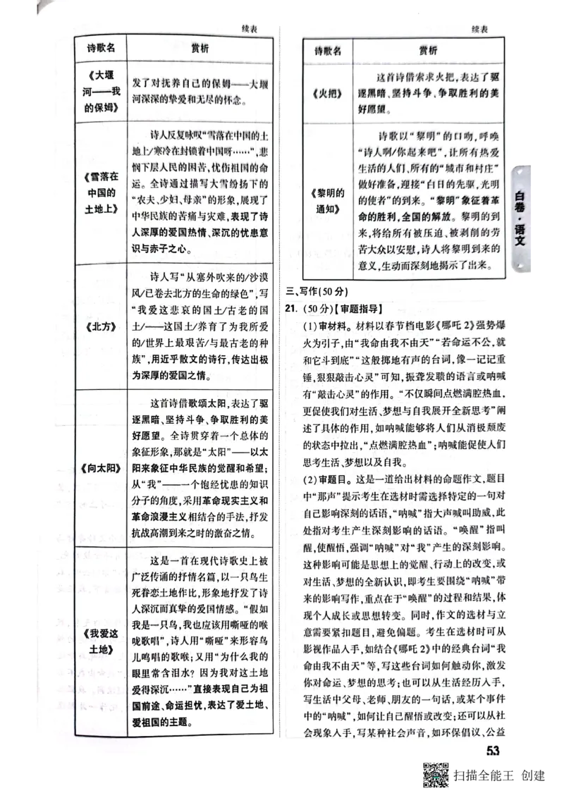 答案_初中资料合集_2025《万唯中考&bull;黑白卷》多地方版（更30省）_2025《万唯中考&bull;黑白卷》7科全套（湖南）