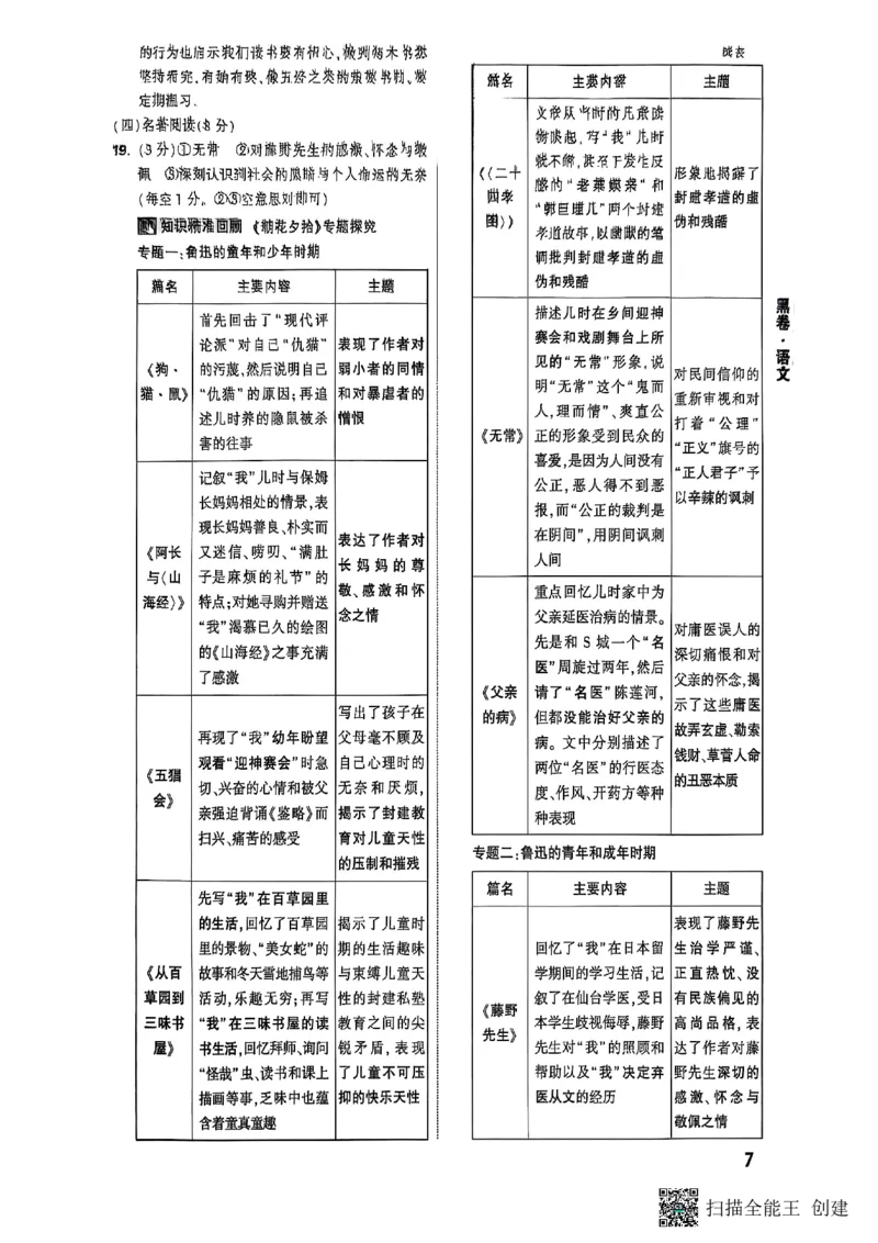 答案_初中资料合集_2025《万唯中考&bull;黑白卷》多地方版（更30省）_2025《万唯中考&bull;黑白卷》7科全套（湖南）