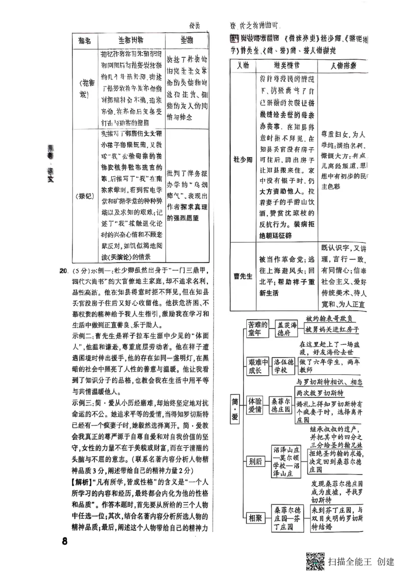 答案_初中资料合集_2025《万唯中考&bull;黑白卷》多地方版（更30省）_2025《万唯中考&bull;黑白卷》7科全套（湖南）