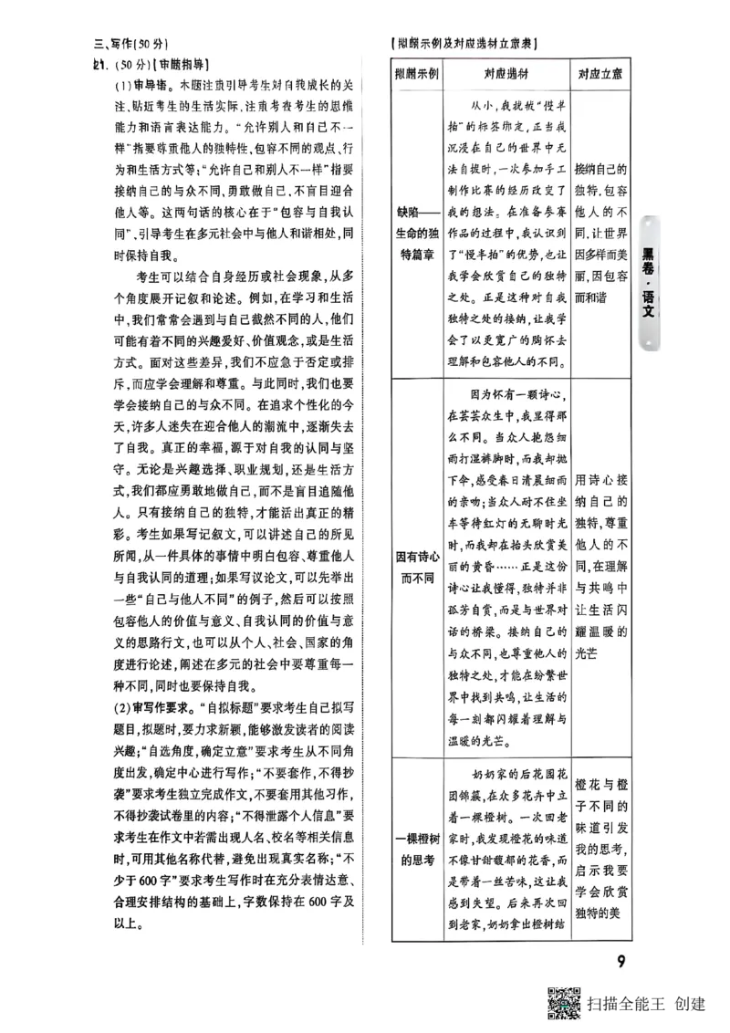 答案_初中资料合集_2025《万唯中考&bull;黑白卷》多地方版（更30省）_2025《万唯中考&bull;黑白卷》7科全套（湖南）