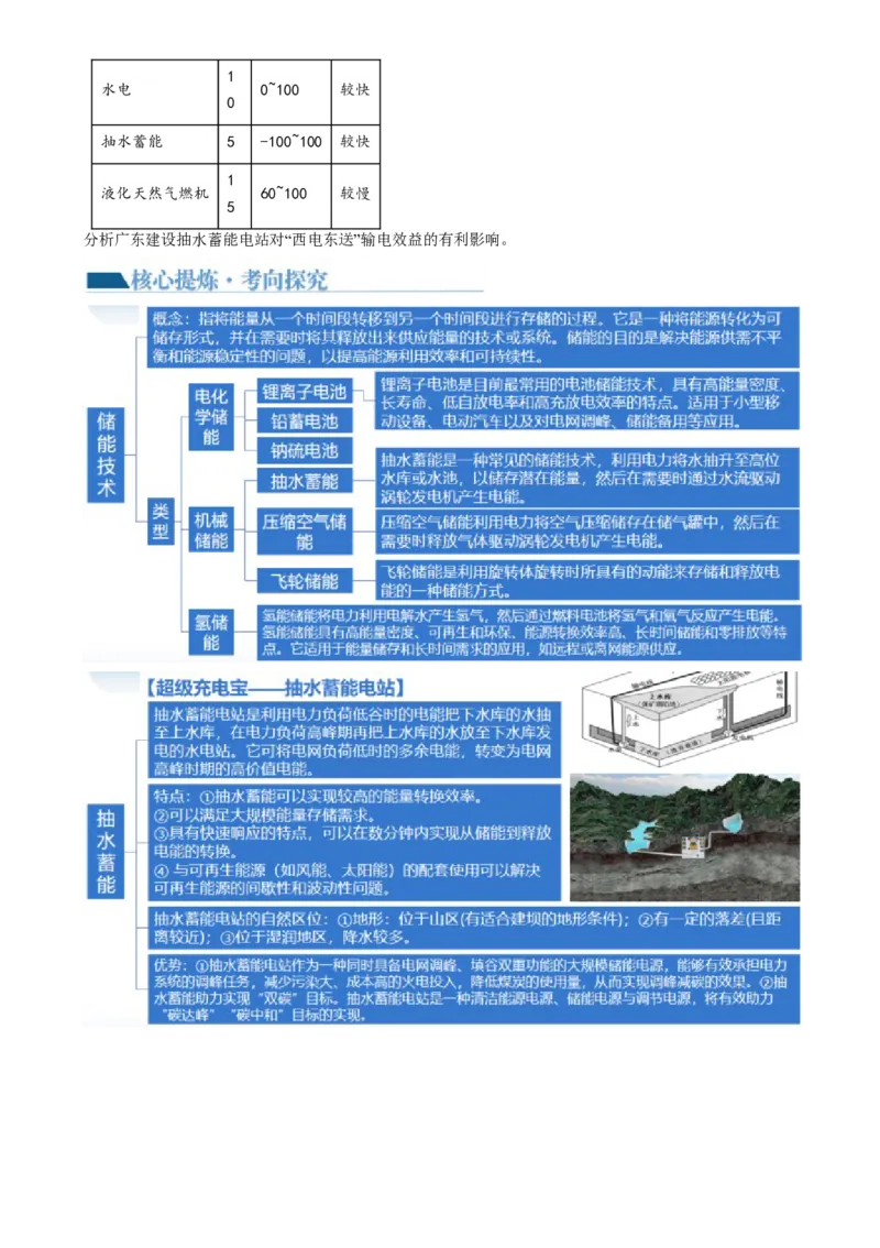 专题12自然资源与国家安全（讲义）（原卷版）_9.2025地理总复习_2024年新高考资料_2.2024二轮复习_2024年高考地理二轮复习讲练测（新教材新高考）
