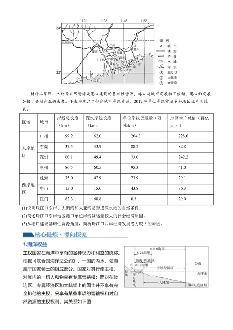 专题12自然资源与国家安全（讲义）（原卷版）_9.2025地理总复习_2024年新高考资料_2.2024二轮复习_2024年高考地理二轮复习讲练测（新教材新高考）