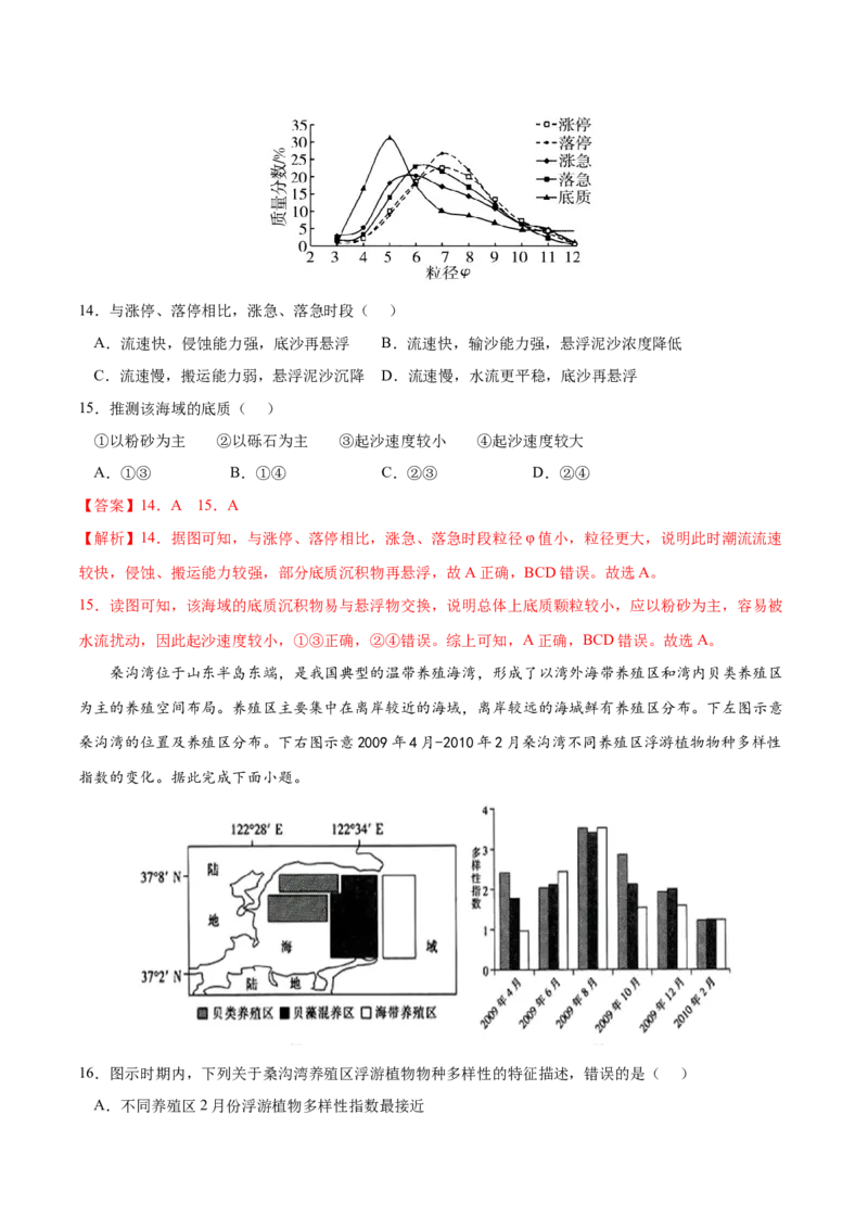 地理微考点：潮汐-备战2023年高考总复习地理微考点狙击与专项突破_9.2025地理总复习_2023年新高考复习资料_专项复习_备战2023年高考地理总复习微考点狙击与专项测练_先导辑