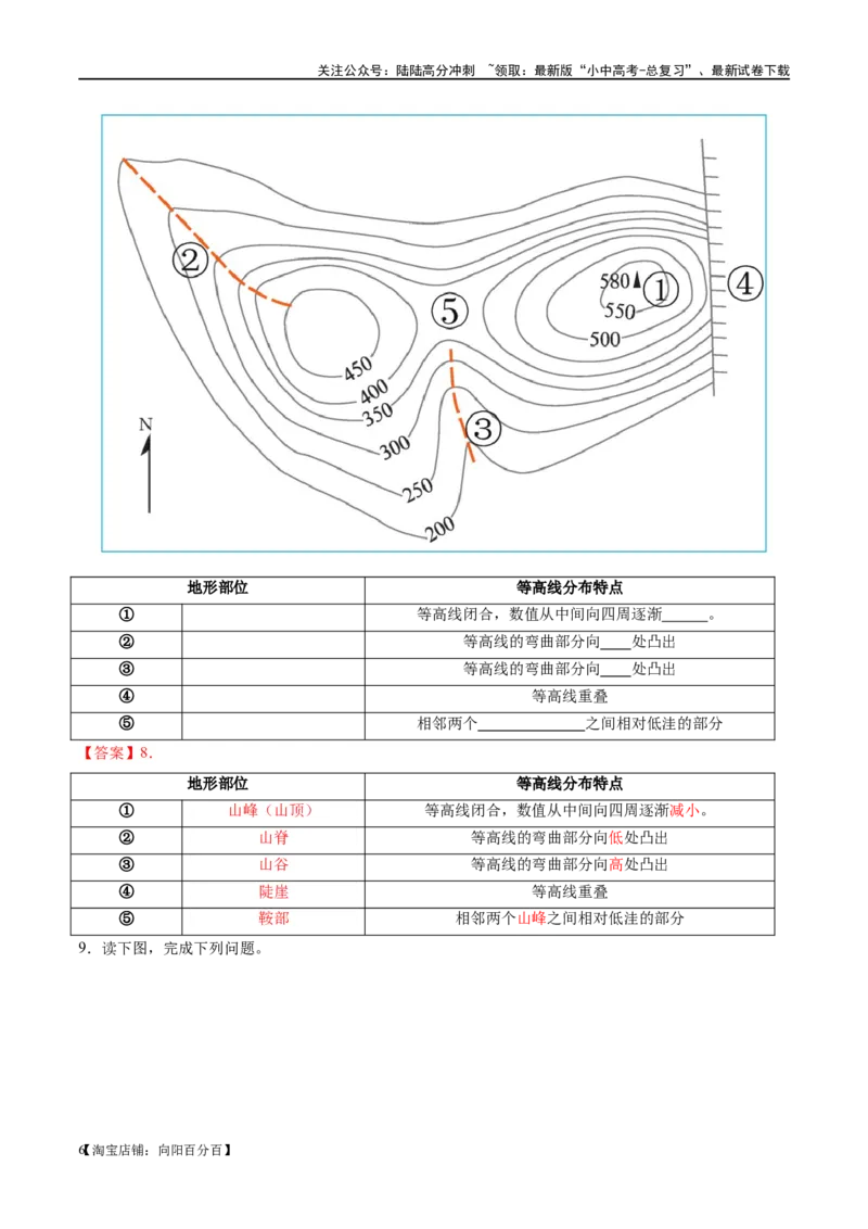 阶段填图01地球和地图（答案版）_02中考总复习（2026版更新中）_09-地理-中考总复习_2024年中考复习资料_一轮复习_❤2024年中考地理一轮复习讲练测（全国通用）_晨读晚默+填图_填图