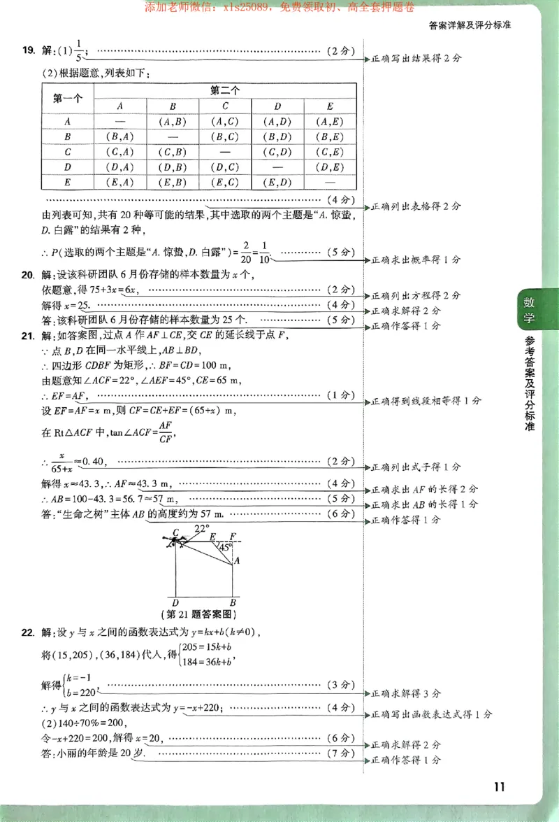 2025数学定心卷+答案_初中资料合集_万唯2025版万唯中考《定心卷》全国地方版实时更新（已更11省）_2025万唯中考《定心卷》7科（陕西）