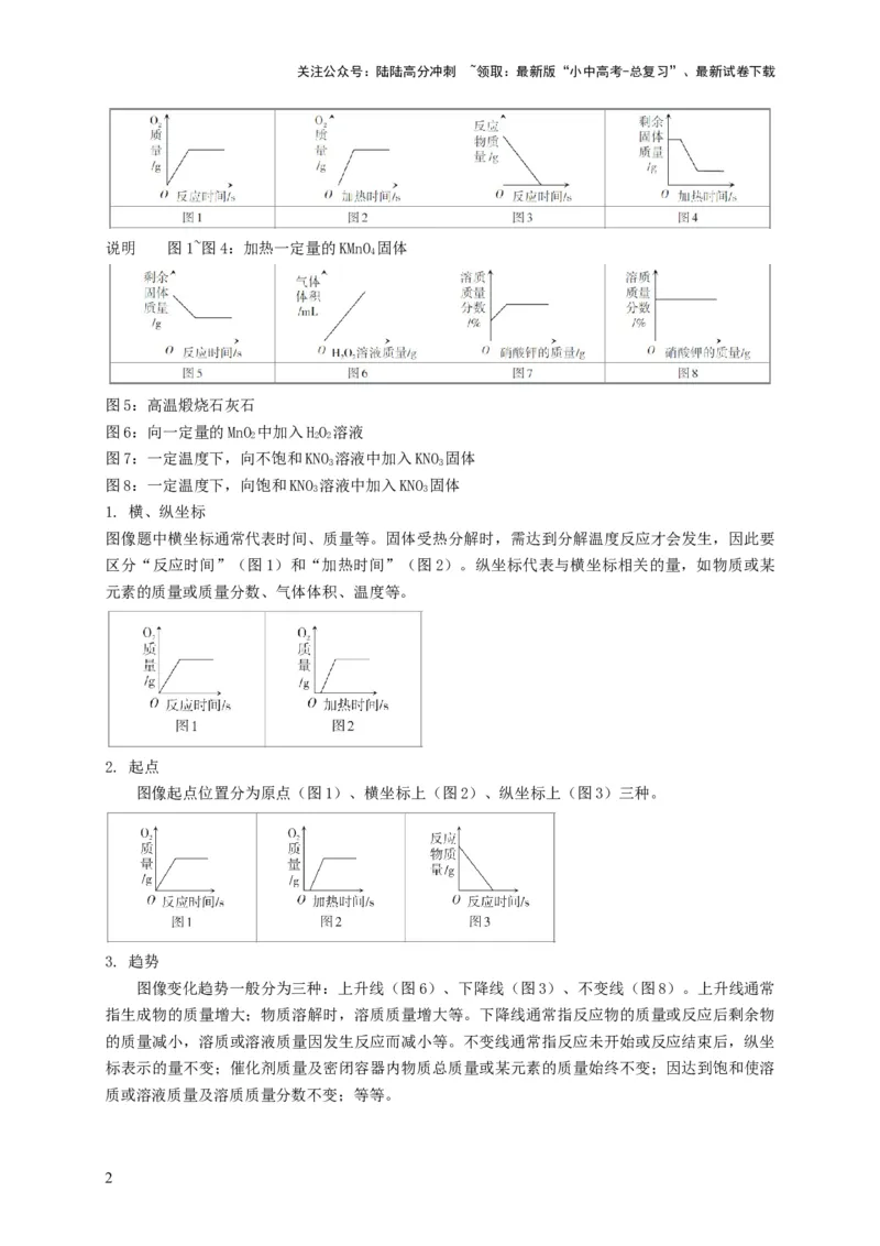 精练09坐标图像问题（原卷版）_02中考总复习（2026版更新中）_05-化学-中考总复习_2024年中考复习资料_二轮复习资料_2024年中考化学二轮题型突破限时精练