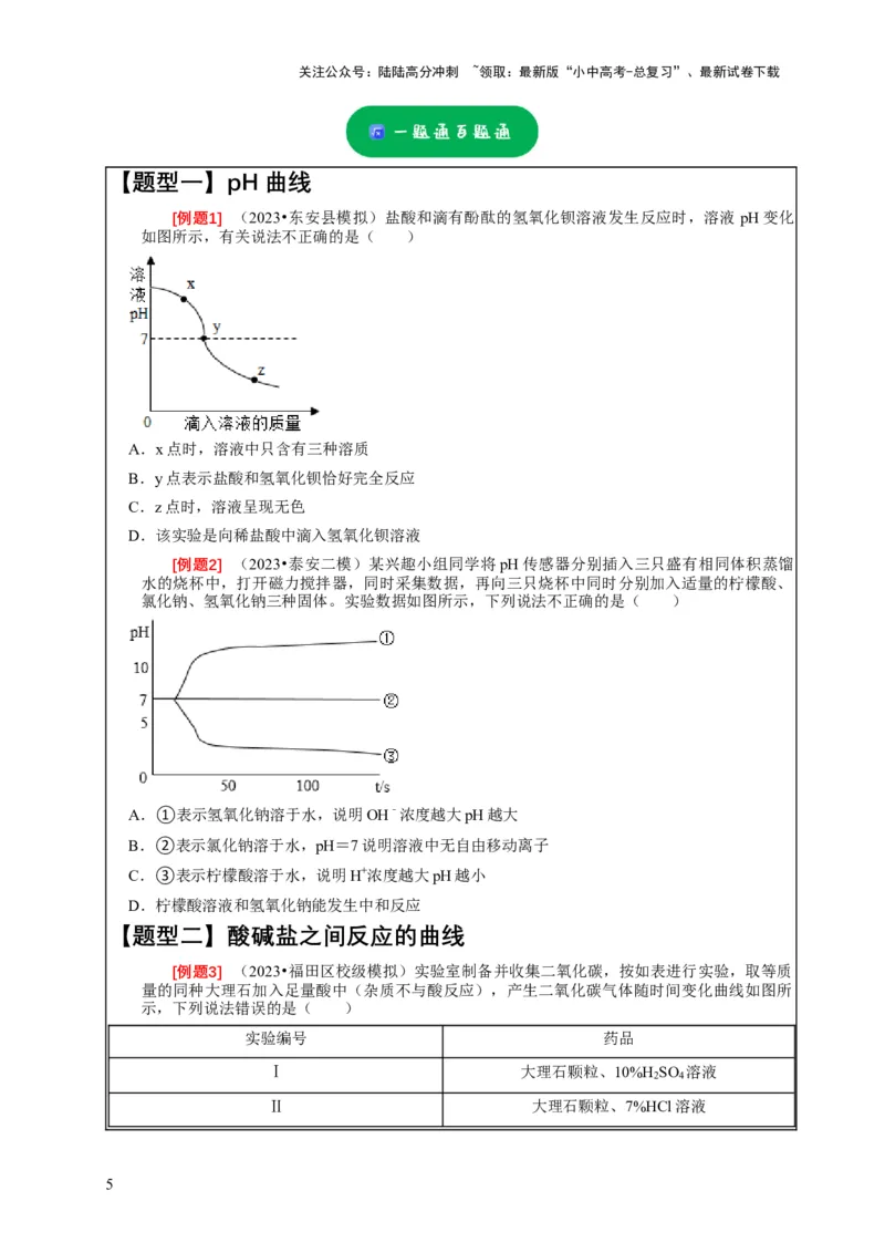 精练09坐标图像问题（原卷版）_02中考总复习（2026版更新中）_05-化学-中考总复习_2024年中考复习资料_二轮复习资料_2024年中考化学二轮题型突破限时精练