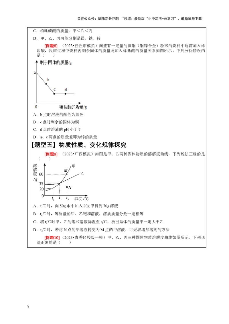 精练09坐标图像问题（原卷版）_02中考总复习（2026版更新中）_05-化学-中考总复习_2024年中考复习资料_二轮复习资料_2024年中考化学二轮题型突破限时精练