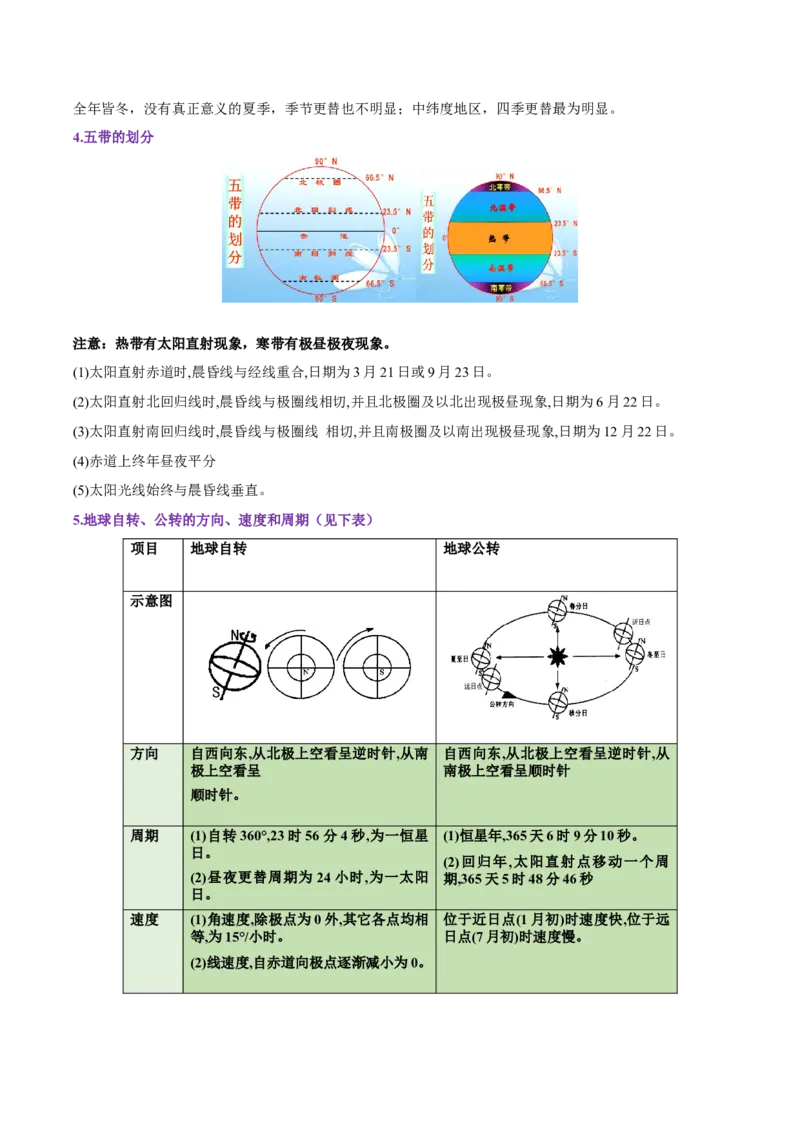 专题04地球的运动-备战2023年高考地理一轮复习精讲精练（原卷版）_9.2025地理总复习_2023年新高考复习资料_一轮复习_备战2023年高考地理一轮复习精讲精练