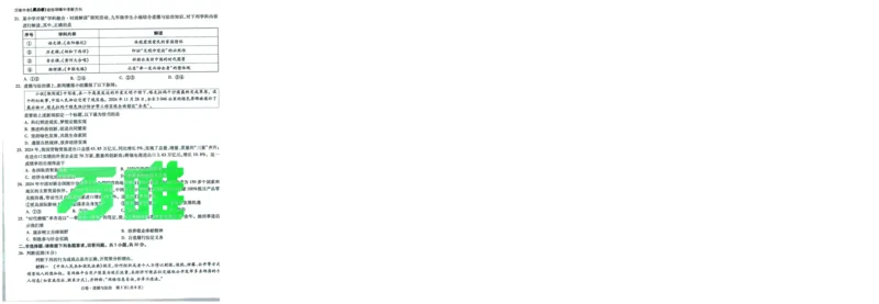 A42025版WW黑白卷道德与法治白卷(加深）(1)_初中资料合集_2025《万唯中考&bull;黑白卷》多地方版（更30省）_2025《万唯中考&bull;黑白卷》7科全套（福建）_2025版《WW中考黑白卷》（福建专版）(A4)