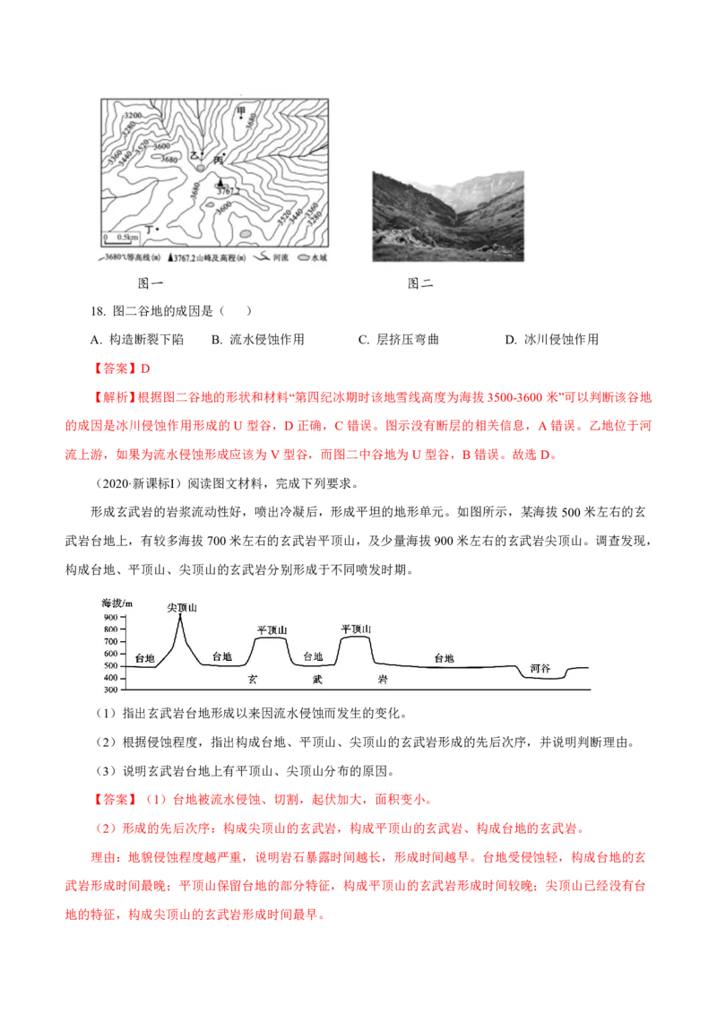 专题05地表形态的塑造（解析版）_9.2025地理总复习_2023年新高考复习资料_专项复习_十年高考真题地理分项解析_十年高考真题地理分项解析（第1-6专题）