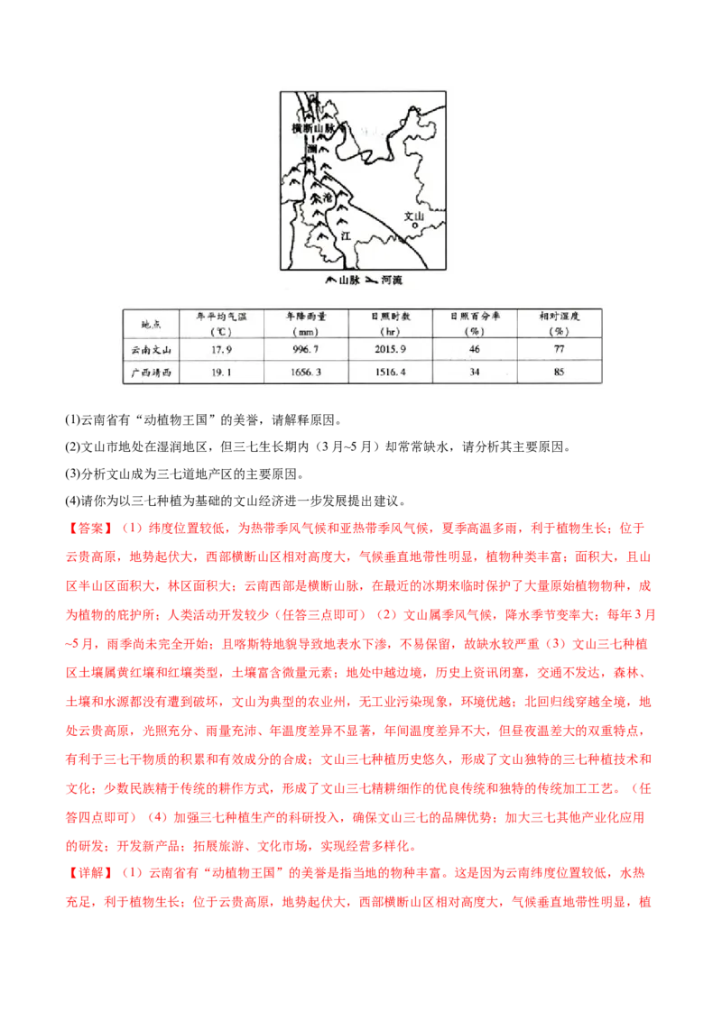 地理微考点：气候与动植物、土壤-2023年高考总复习地理微考点狙击与专项突破_9.2025地理总复习_2023年新高考复习资料_专项复习_备战2023年高考地理总复习微考点狙击与专项测练