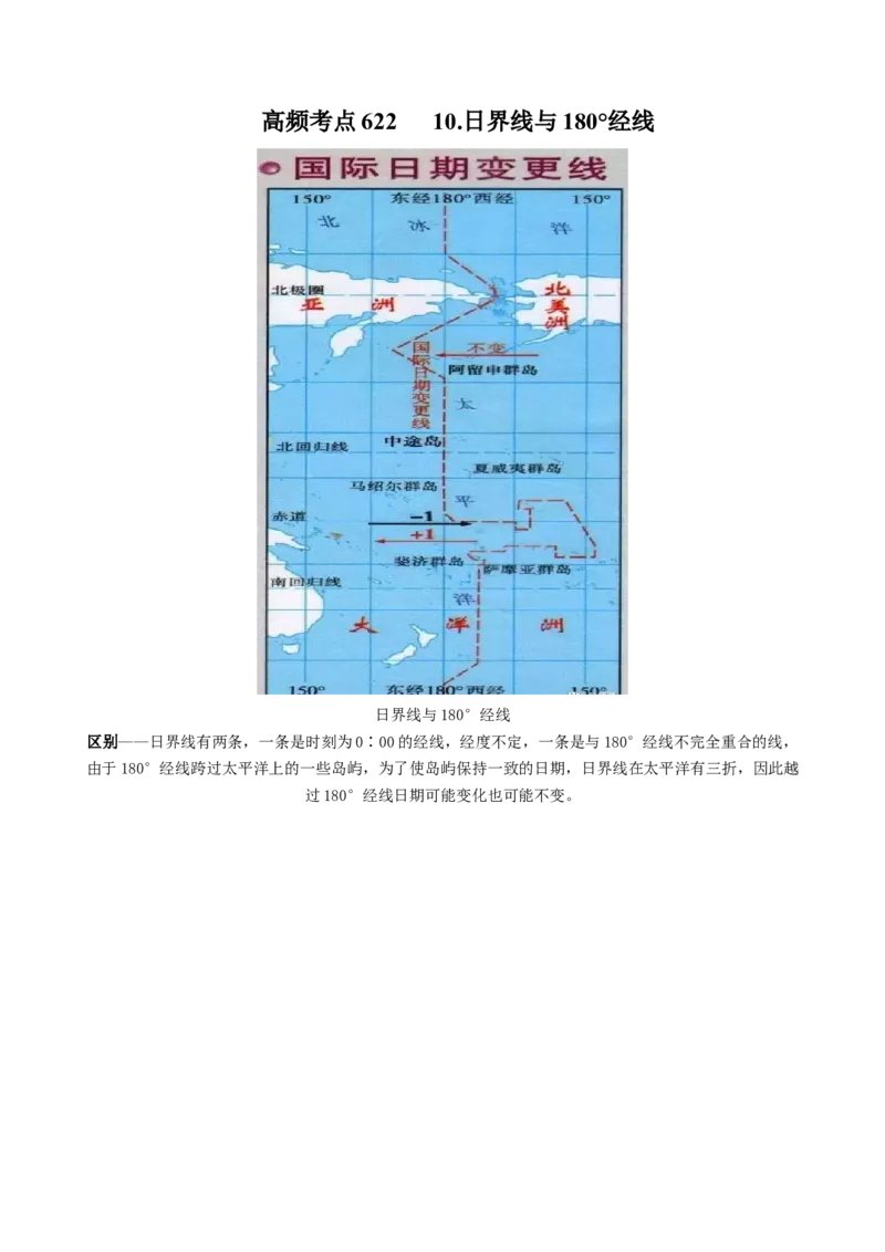 地理微考点：日界线与180&deg;经线-备战2023年高考高考总复习地理微考点狙击与专项突破_9.2025地理总复习_2023年新高考复习资料_专项复习_备战2023年高考地理总复习微考点狙击与专项测练