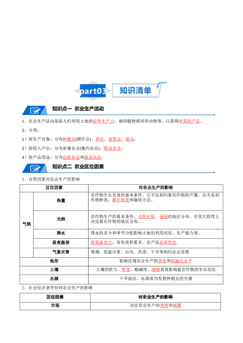 专题13农业-口袋书2024年高考地理一轮复习知识清单_9.2025地理总复习_2024年新高考资料_1.2024一轮复习_2024年高考地理一轮复习知识清单