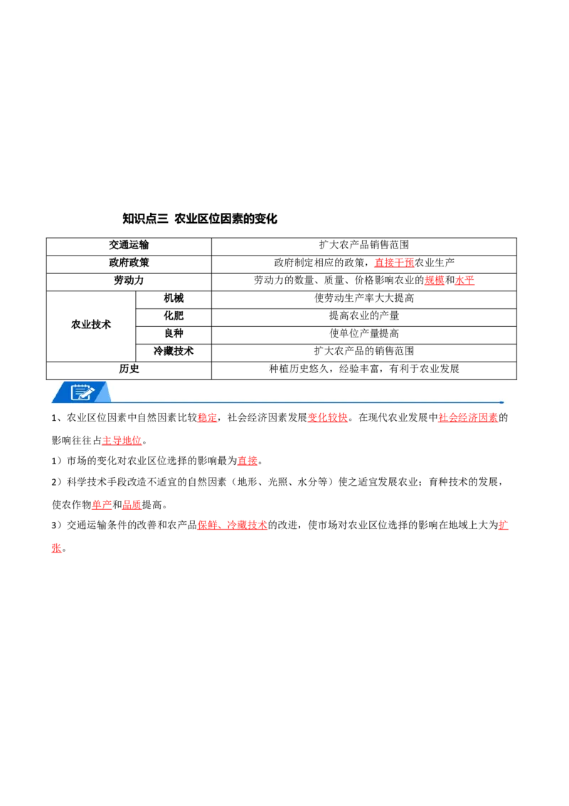 专题13农业-口袋书2024年高考地理一轮复习知识清单_9.2025地理总复习_2024年新高考资料_1.2024一轮复习_2024年高考地理一轮复习知识清单
