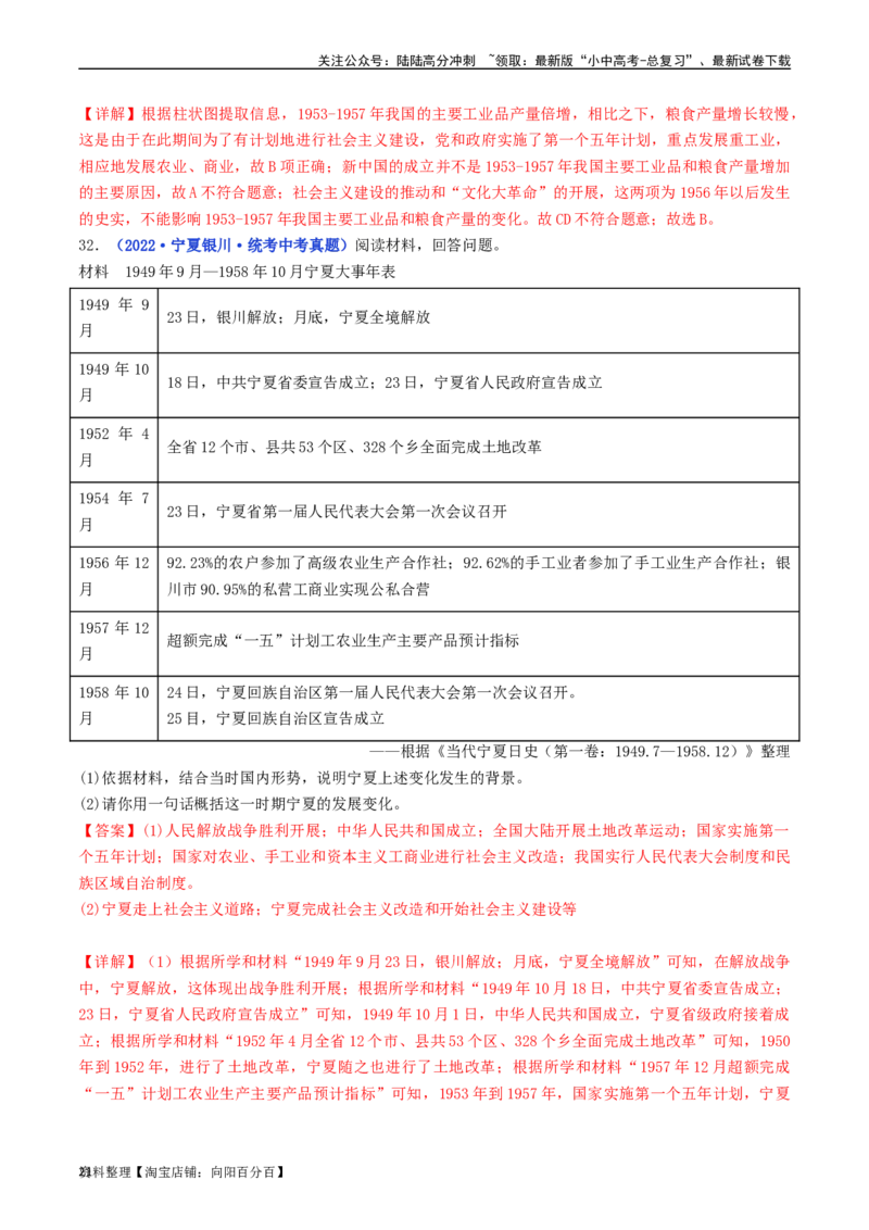 第4课新中国工业化的起步和人民代表大会制度的确立（解析版）_02中考总复习（2026版更新中）_06-历史-中考总复习_2024年中考复习资料_专项复习资料_八年级下册（单元内分课时呈现）