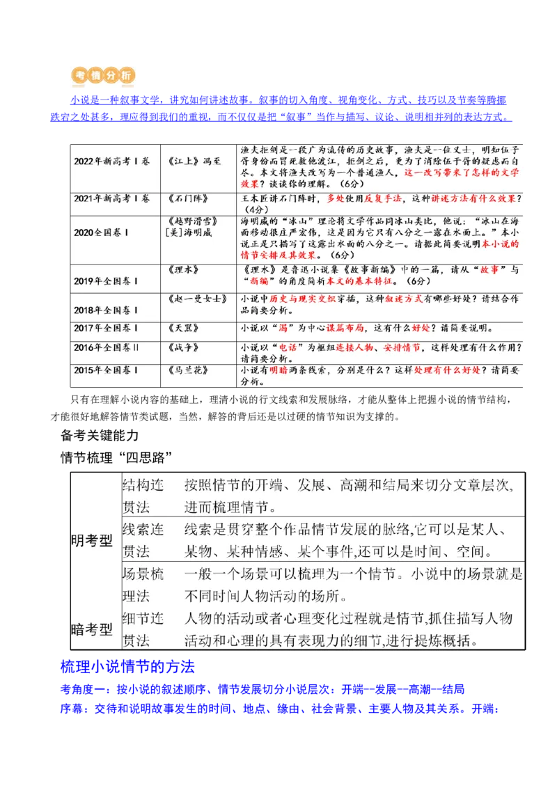 专题07+小说情节梳理和叙事艺术鉴赏（讲义）-2024年高考语文二轮复习讲练测（新教材新高考）(1)_1.2025语文总复习_2024年新高考资料_2.2024二轮复习