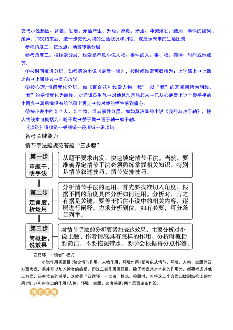 专题07+小说情节梳理和叙事艺术鉴赏（讲义）-2024年高考语文二轮复习讲练测（新教材新高考）(1)_1.2025语文总复习_2024年新高考资料_2.2024二轮复习