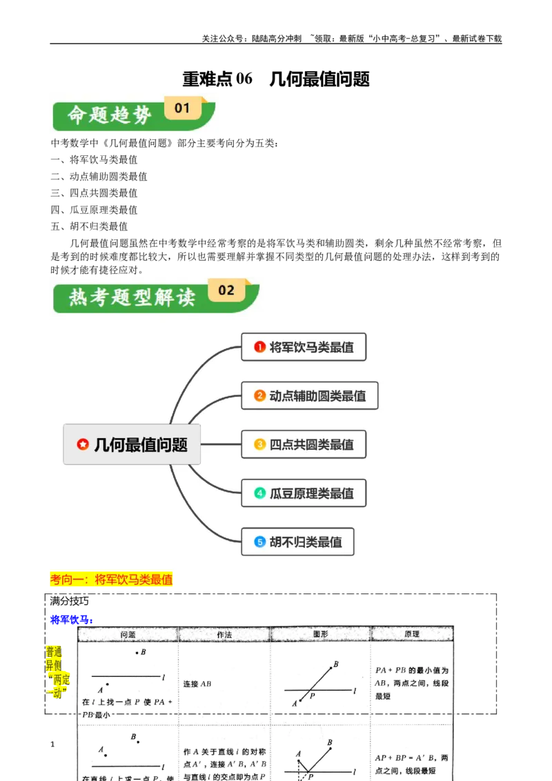 重难点06几何最值问题（5大题型+满分技巧+限时分层检测）（原卷版）_02中考总复习（2026版更新中）_02-数学-中考总复习_2024年中考复习资料_二轮复习资料_重难点