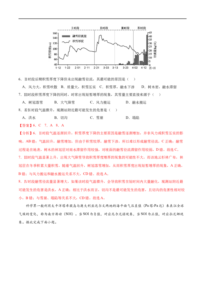 专题15水的运动-2023年高考地理一轮复习小题多维练（解析版）_9.2025地理总复习_2023年新高考复习资料_一轮复习_2023年高考地理一轮复习小题多维练（新高考专用）_水的运动