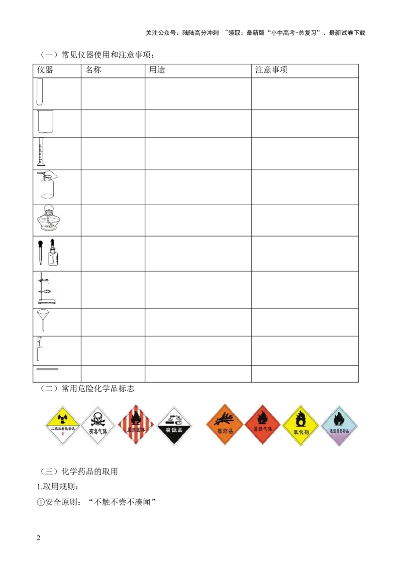 第一单元+走进化学世界-大单元复习2024年中考化学一轮复习备考学案（人教版）_02中考总复习（2026版更新中）_05-化学-中考总复习_2024年中考复习资料_一轮复习资料