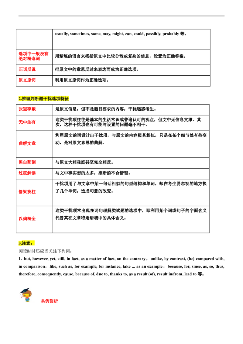 专题13阅读理解：推理判断题--备考2023年高考二轮英语复习讲练测--讲练_3.2025英语总复习_赠品通用版（老高考）复习资料_二轮复习_2023年高考英语二轮复习讲练测（全国通用）