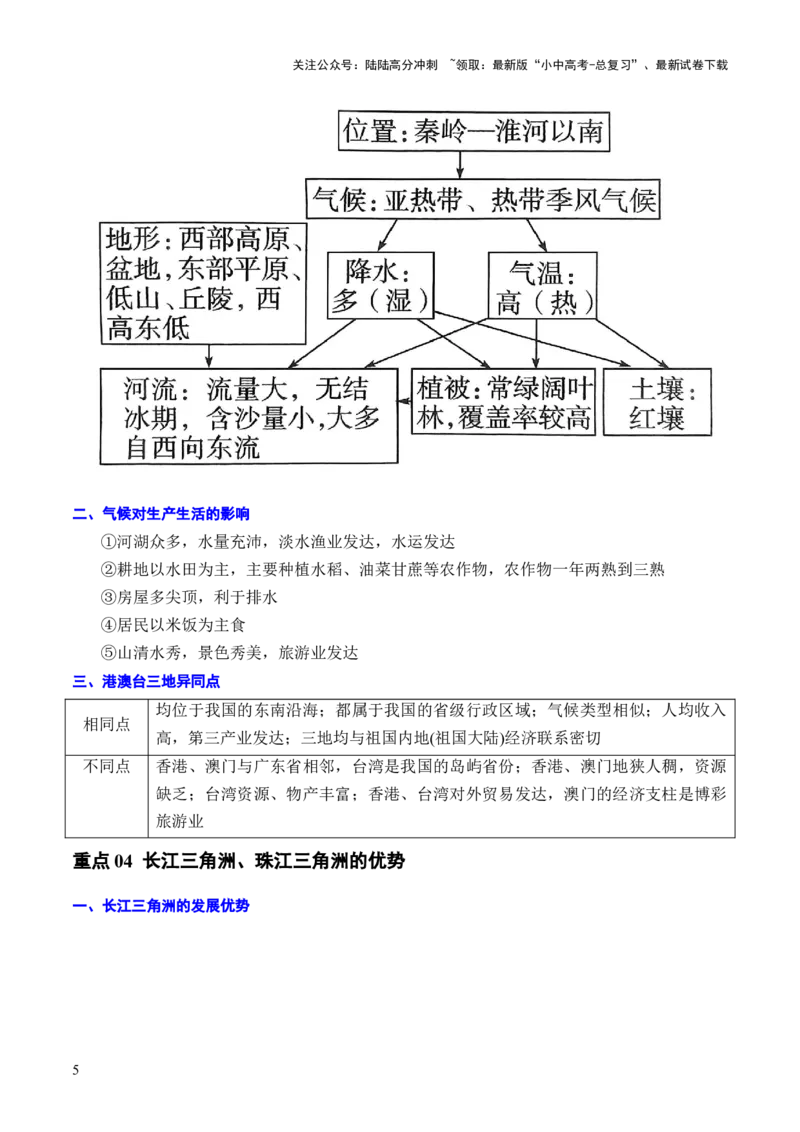 重难点14北方地区与南方地区（5大重难+命题预测+新考法）-2025中考地理热点&middot;重点&middot;难点专练（全国通用）_02中考总复习（2026版更新中）_09-地理-中考总复习_2025中考地理复习资料