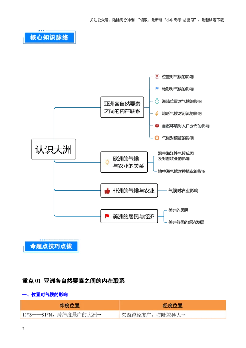 重难点06认识大洲（4大重难+命题预测+新考法）-2025中考地理热点&middot;重点&middot;难点专练（全国通用）_02中考总复习（2026版更新中）_09-地理-中考总复习_2025中考地理复习资料_重点专练
