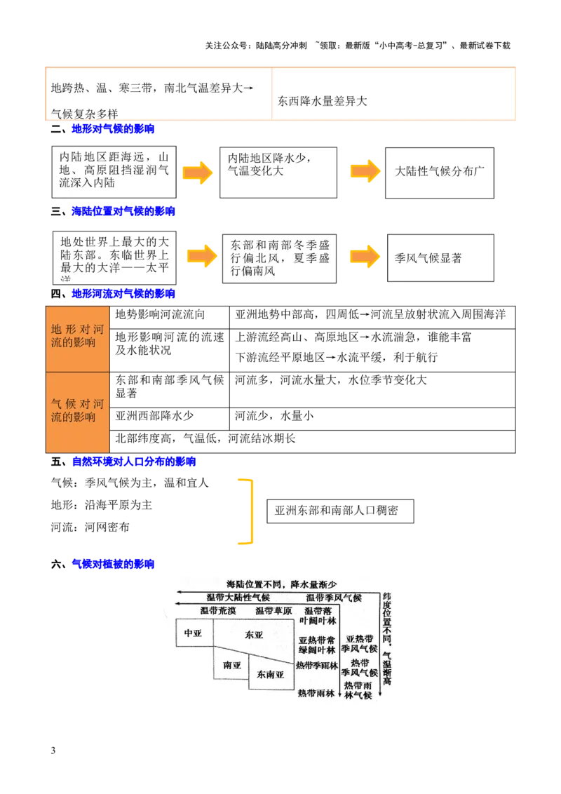 重难点06认识大洲（4大重难+命题预测+新考法）-2025中考地理热点&middot;重点&middot;难点专练（全国通用）_02中考总复习（2026版更新中）_09-地理-中考总复习_2025中考地理复习资料_重点专练