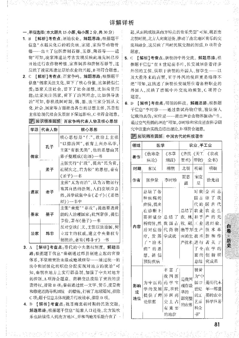 中考黑白卷-答案解析_84-88_初中资料合集_2025《万唯中考&bull;黑白卷》多地方版（更30省）_2025《万唯中考&bull;黑白卷》7科全套（安徽）_黑白卷-分开版_黑白卷-历史