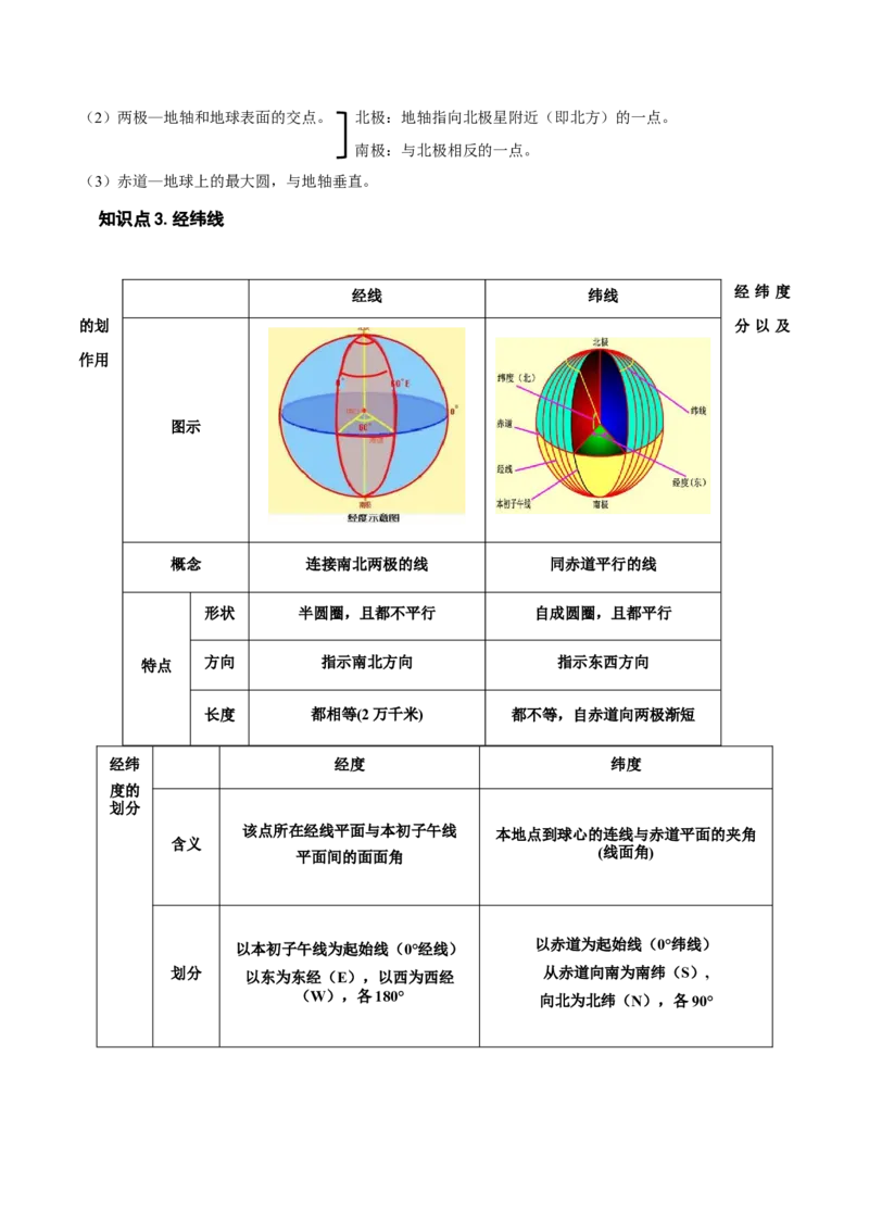 专题01地球与地球仪-备战2023年高考地理一轮复习精讲精练（原卷版）_9.2025地理总复习_2023年新高考复习资料_一轮复习_备战2023年高考地理一轮复习精讲精练