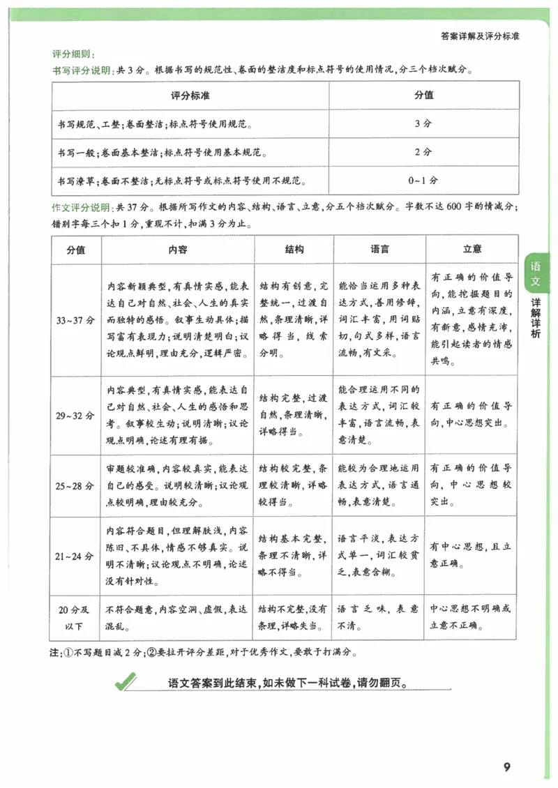 2025《万唯中考&bull;山西定心卷》答案_初中资料合集_万唯2025版万唯中考《定心卷》全国地方版实时更新（已更11省）_2025万唯中考《定心卷》7科（山西）