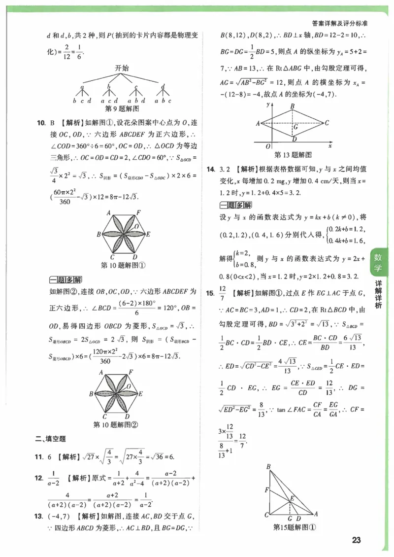 2025《万唯中考&bull;山西定心卷》答案_初中资料合集_万唯2025版万唯中考《定心卷》全国地方版实时更新（已更11省）_2025万唯中考《定心卷》7科（山西）
