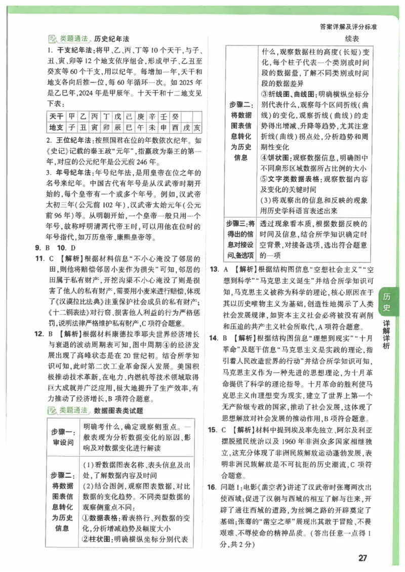 2025《万唯中考&bull;山西定心卷》答案_初中资料合集_万唯2025版万唯中考《定心卷》全国地方版实时更新（已更11省）_2025万唯中考《定心卷》7科（山西）