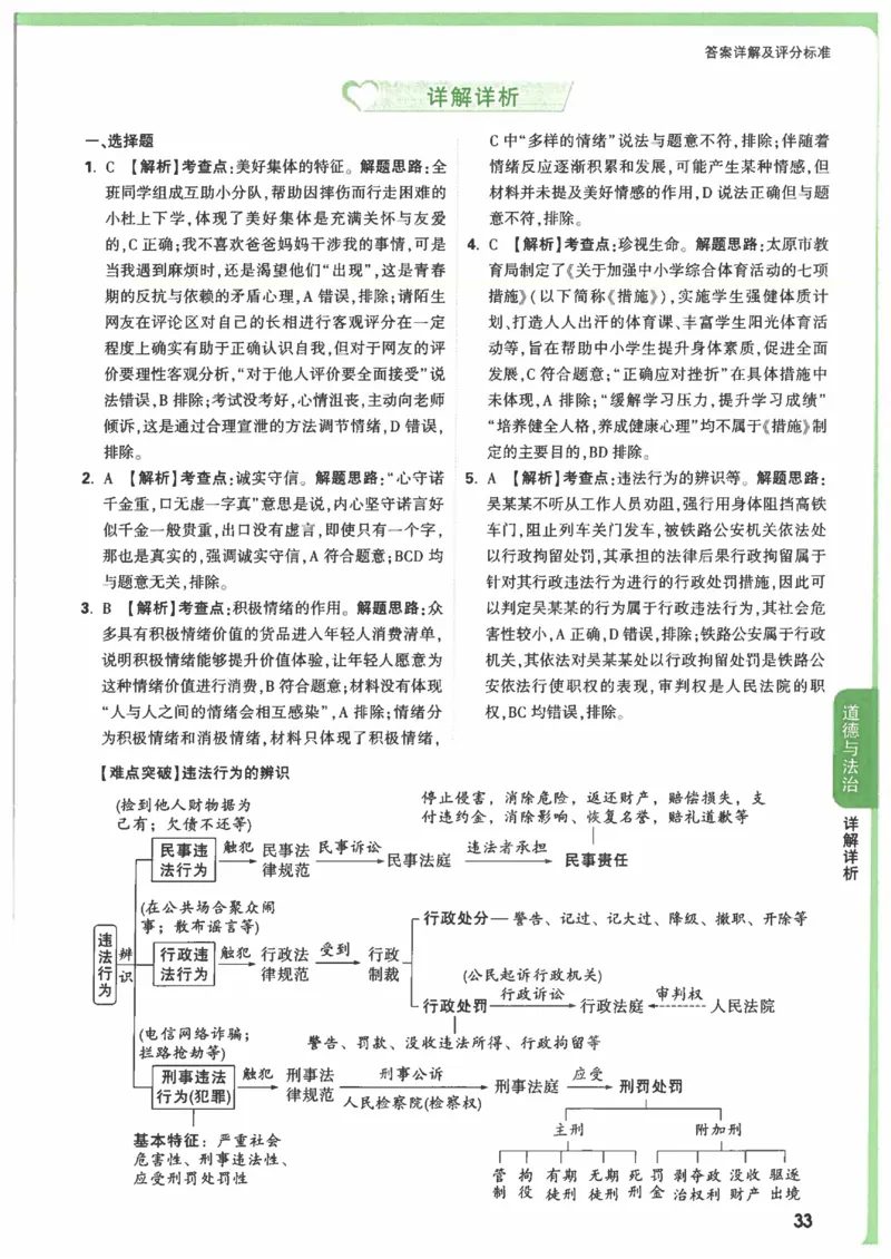 2025《万唯中考&bull;山西定心卷》答案_初中资料合集_万唯2025版万唯中考《定心卷》全国地方版实时更新（已更11省）_2025万唯中考《定心卷》7科（山西）