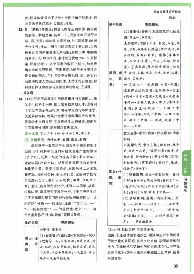 2025《万唯中考&bull;山西定心卷》答案_初中资料合集_万唯2025版万唯中考《定心卷》全国地方版实时更新（已更11省）_2025万唯中考《定心卷》7科（山西）