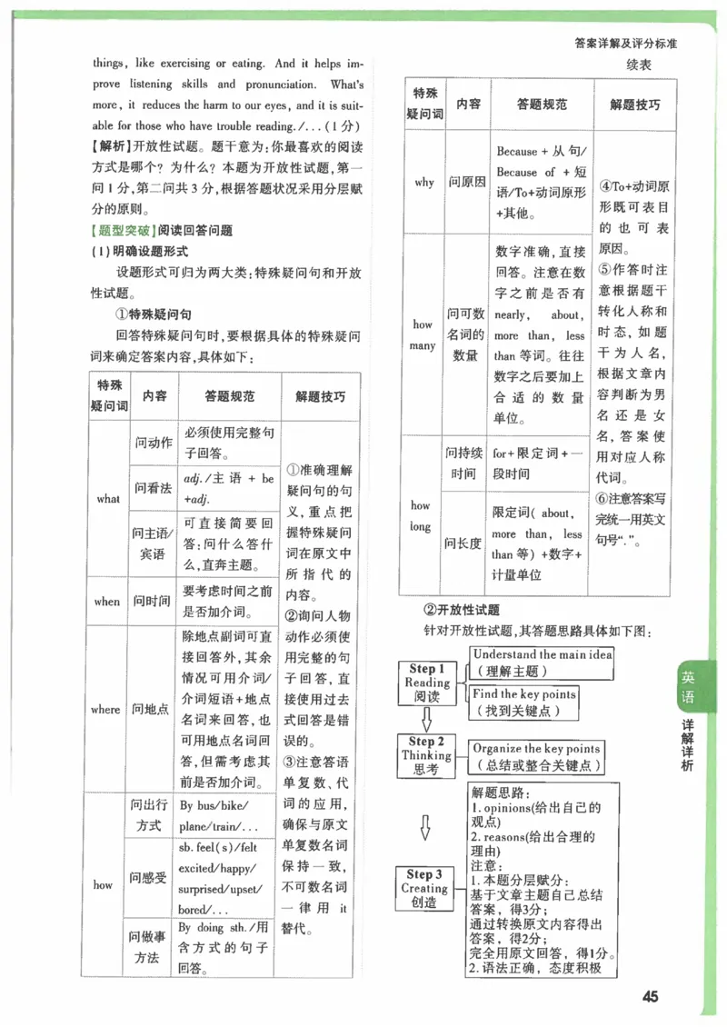 2025《万唯中考&bull;山西定心卷》答案_初中资料合集_万唯2025版万唯中考《定心卷》全国地方版实时更新（已更11省）_2025万唯中考《定心卷》7科（山西）