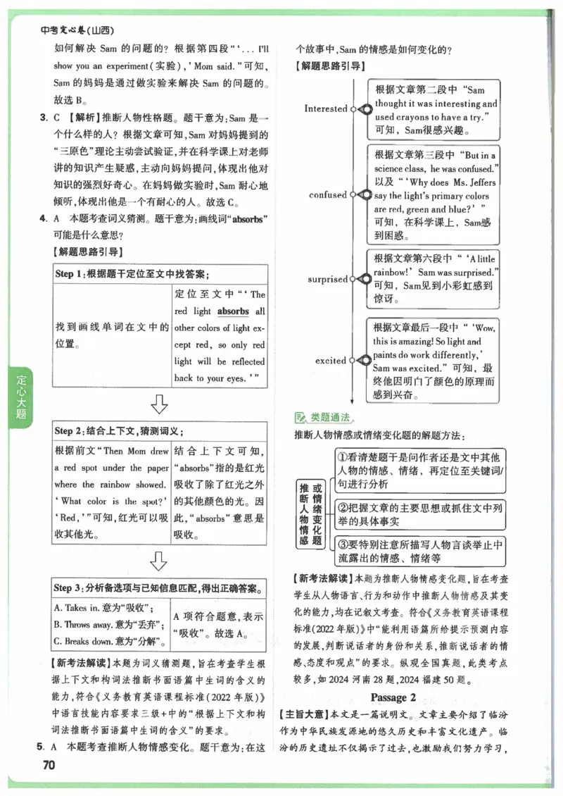 2025《万唯中考&bull;山西定心卷》答案_初中资料合集_万唯2025版万唯中考《定心卷》全国地方版实时更新（已更11省）_2025万唯中考《定心卷》7科（山西）