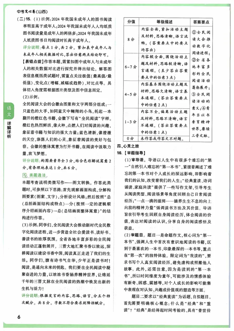 2025《万唯中考&bull;山西定心卷》答案_初中资料合集_万唯2025版万唯中考《定心卷》全国地方版实时更新（已更11省）_2025万唯中考《定心卷》7科（山西）