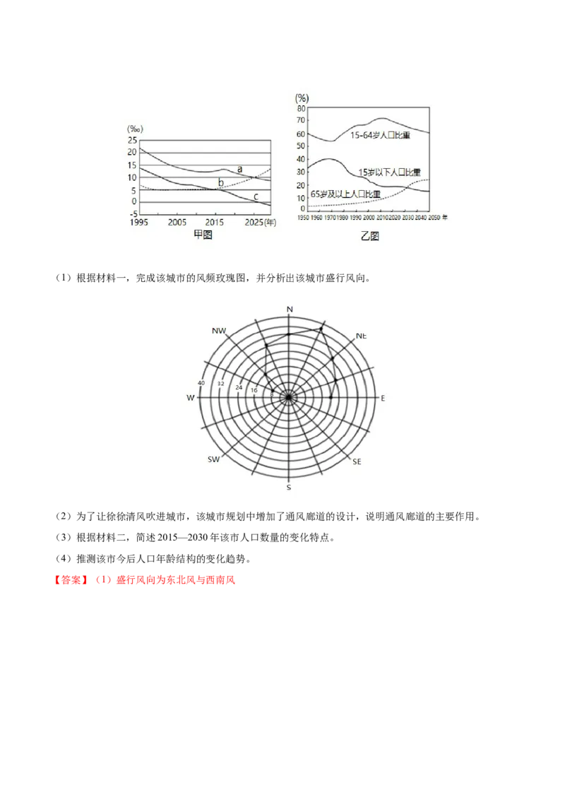 地理微考点：精编&ldquo;风&rdquo;考点-备战2023+年高考全二轮复习地理微考点狙击与专项突破_9.2025地理总复习_2023年新高考复习资料_专项复习_备战2023年高考地理总复习微考点狙击与专项测练