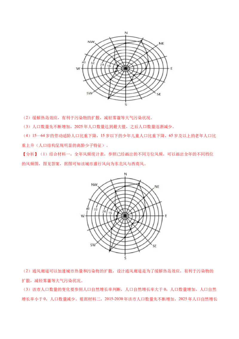 地理微考点：精编&ldquo;风&rdquo;考点-备战2023+年高考全二轮复习地理微考点狙击与专项突破_9.2025地理总复习_2023年新高考复习资料_专项复习_备战2023年高考地理总复习微考点狙击与专项测练
