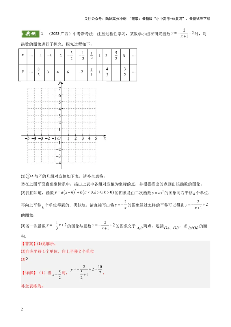 重难点07函数的综合探究及应用（新函数问题、函数与几何结合问题、函数实际应用问题）（解析版）_02中考总复习（2026版更新中）_02-数学-中考总复习_2025中考复习资料