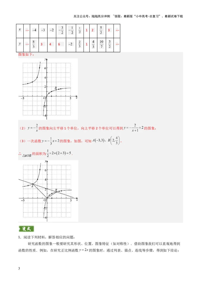 重难点07函数的综合探究及应用（新函数问题、函数与几何结合问题、函数实际应用问题）（解析版）_02中考总复习（2026版更新中）_02-数学-中考总复习_2025中考复习资料