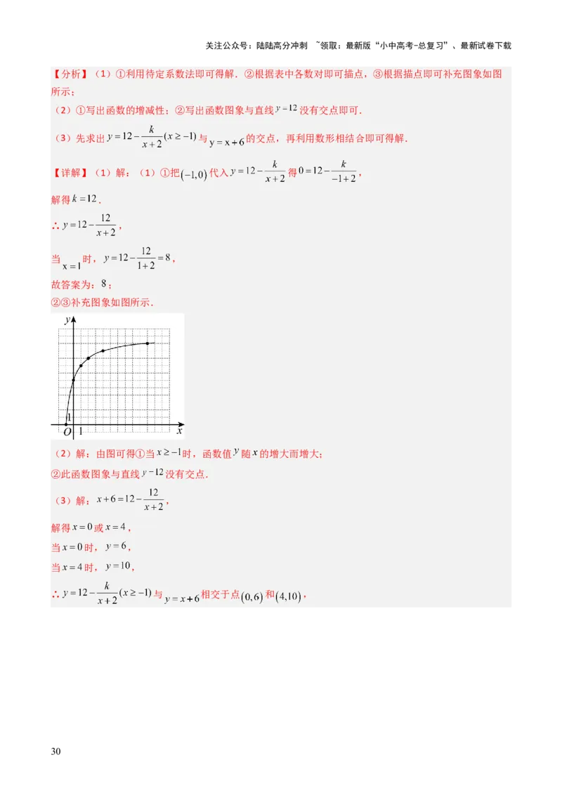 重难点07函数的综合探究及应用（新函数问题、函数与几何结合问题、函数实际应用问题）（解析版）_02中考总复习（2026版更新中）_02-数学-中考总复习_2025中考复习资料